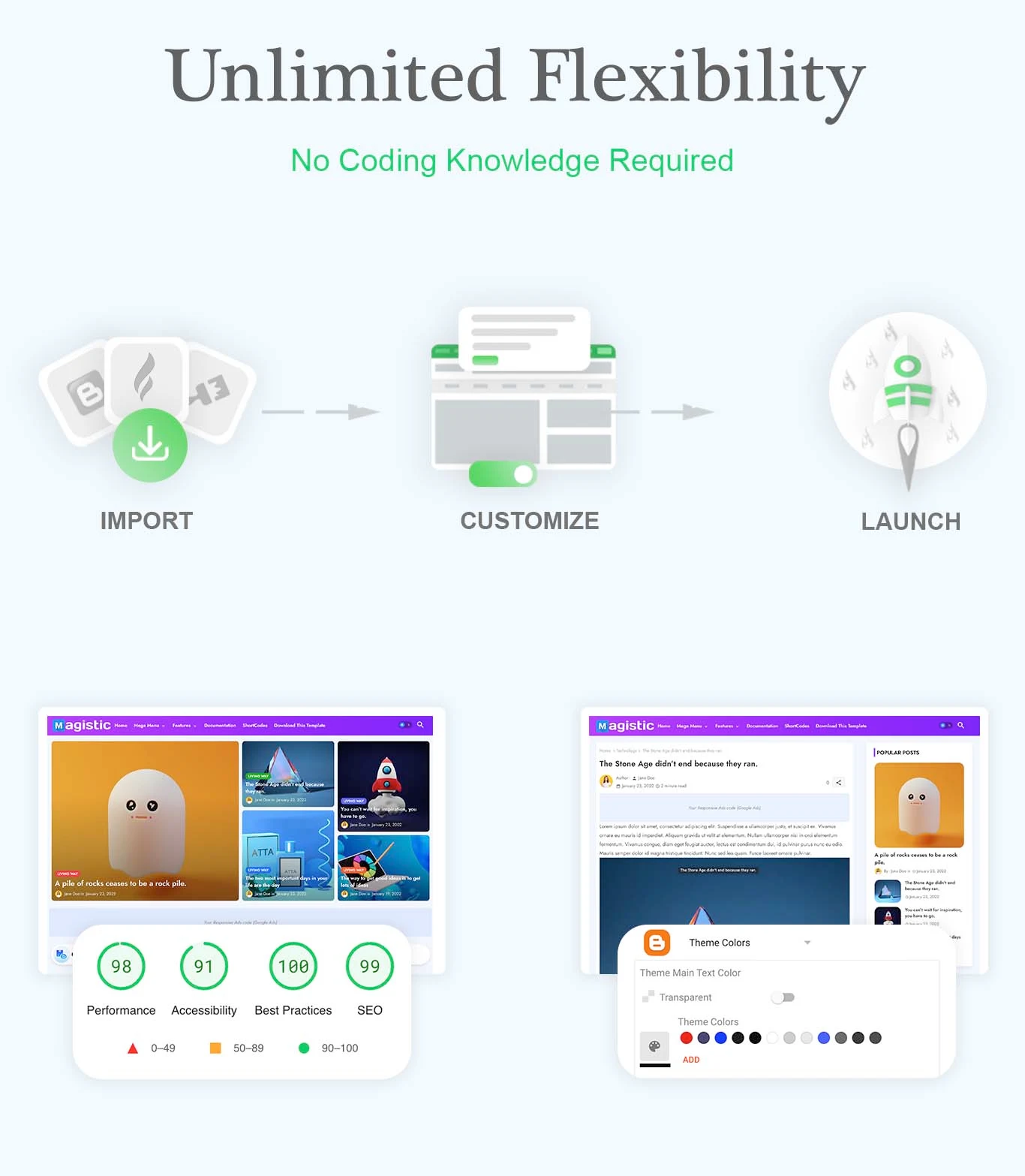 highlighted features