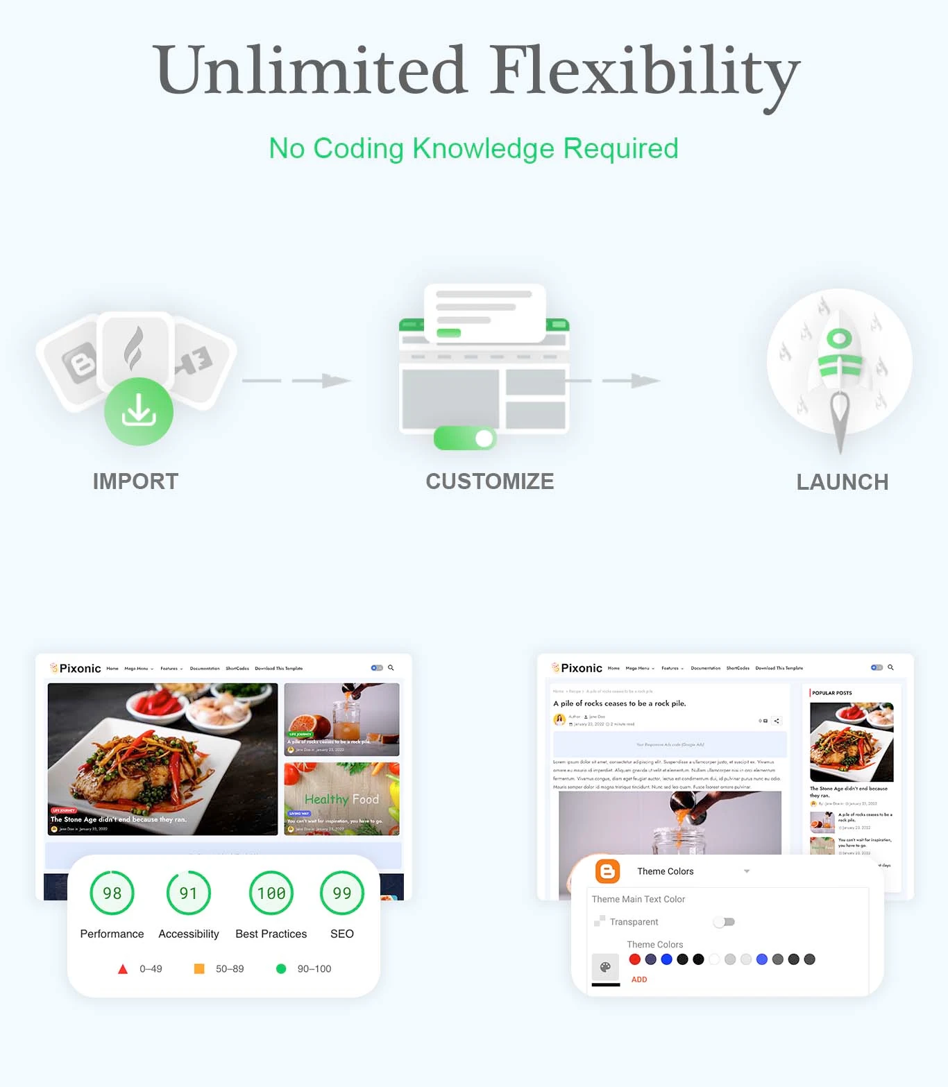 highlighted features