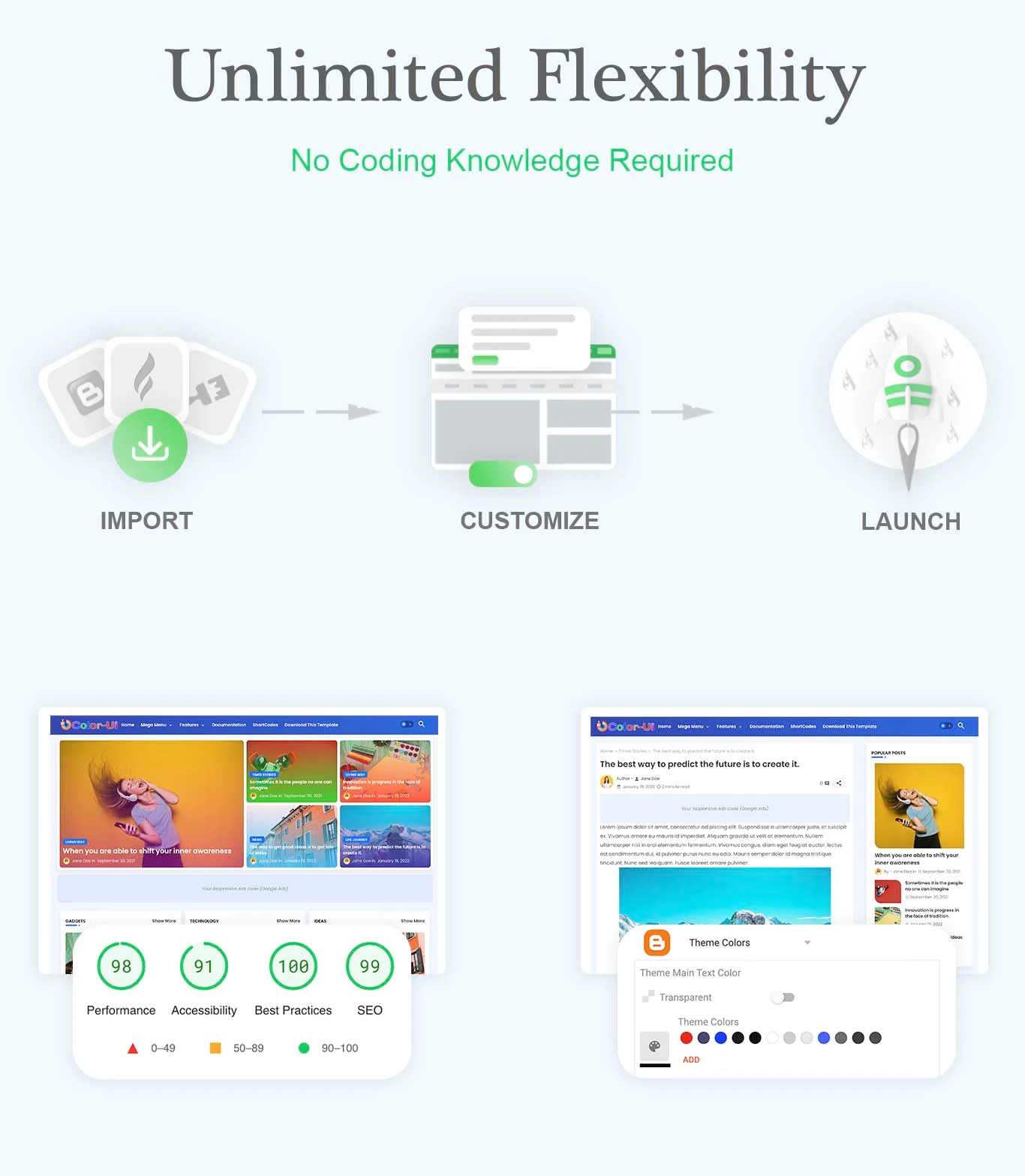 highlighted features