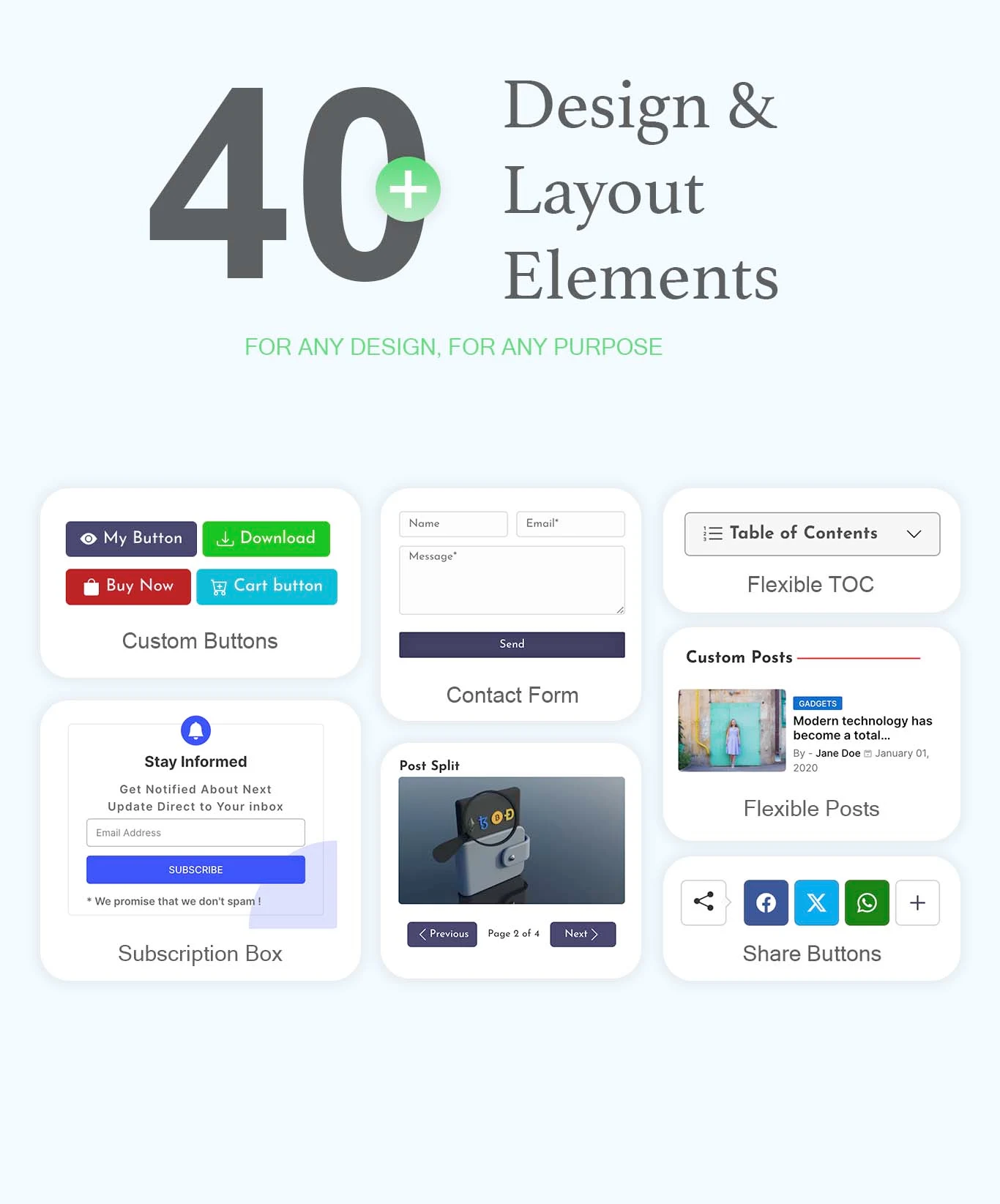 highlighted features