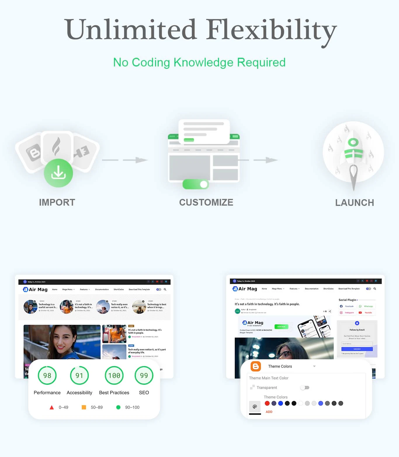 highlighted features